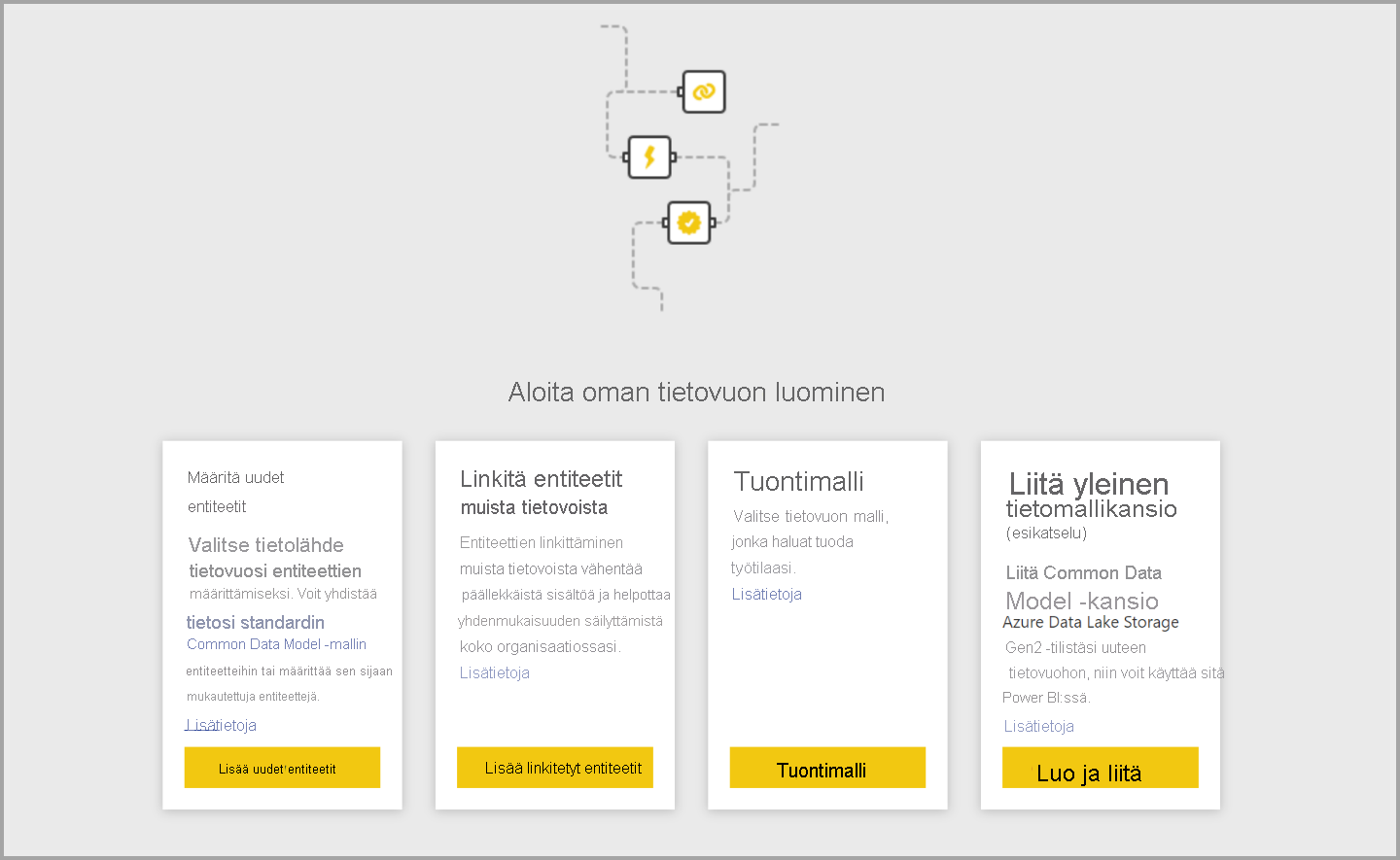 Screenshot of options for creating a dataflow.