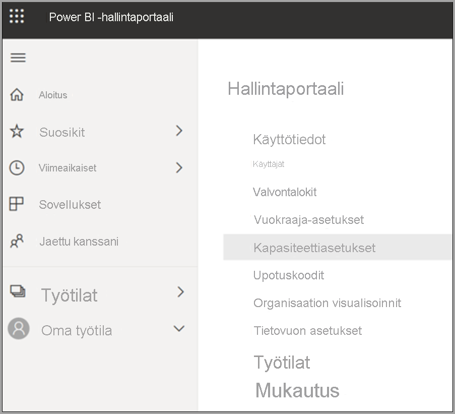 Power Bi Premium Per User Dedicated Capacity