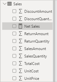 Näyttökuva Net Sales -mittarista Sales-taulukon kenttäluettelossa.