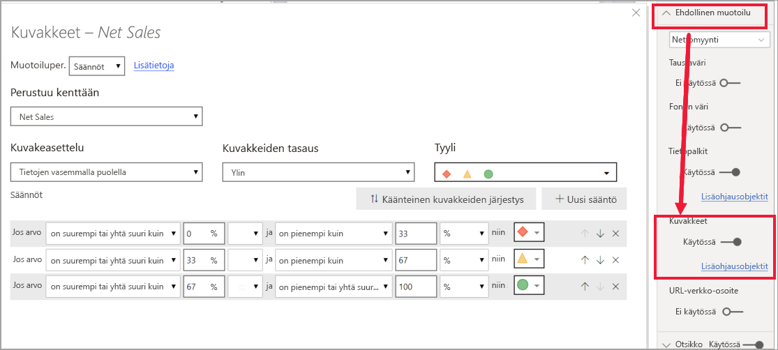 Screenshot of the Cell elements card in the Visualizations pane, with the Icons slider on. A dialog has controls for icon formats and conditions.