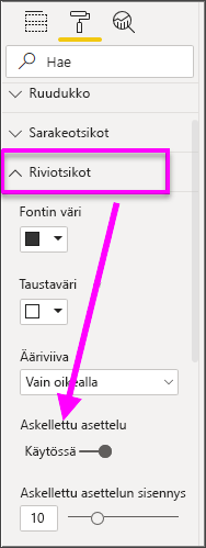 Screenshot of the Format section of the Visualizations pane. Under Row headers, Stepped layout is turned on with the Stepped layout indentation at 10.