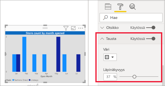 Screenshot of the clustered column chart with background color updated.