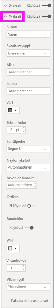 Screenshot of the Y-axis options.