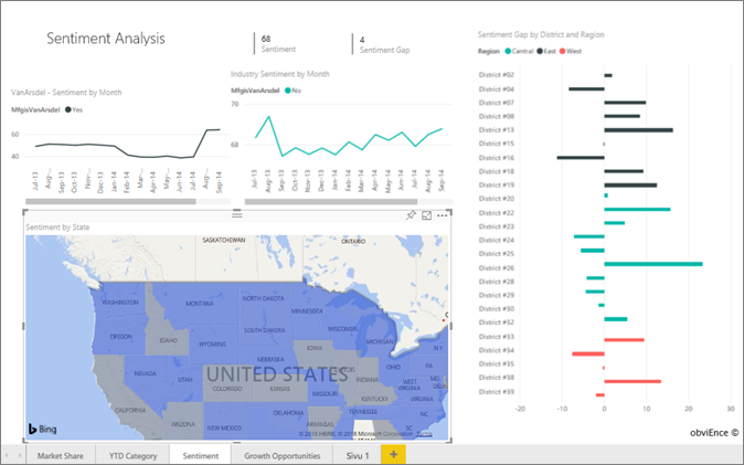 Screenshot that shows how to select the Sales field on the Data pane in Power BI Desktop.