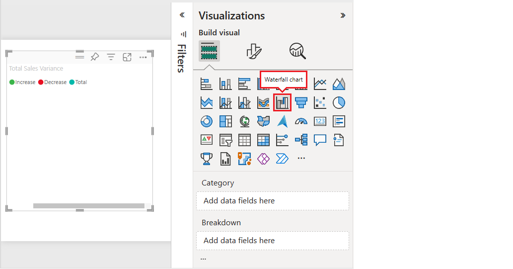 Näyttökuvassa näkyy, miten voit valita vesiputouskaavion visualisoinnin Power BI:ssä.