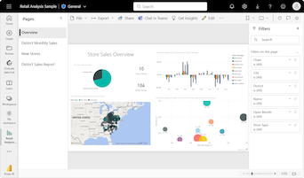 Näyttökuvassa näkyy Jälleenmyyntianalyysimalli avoimena raporttinäkymässä Power BI -palvelu.