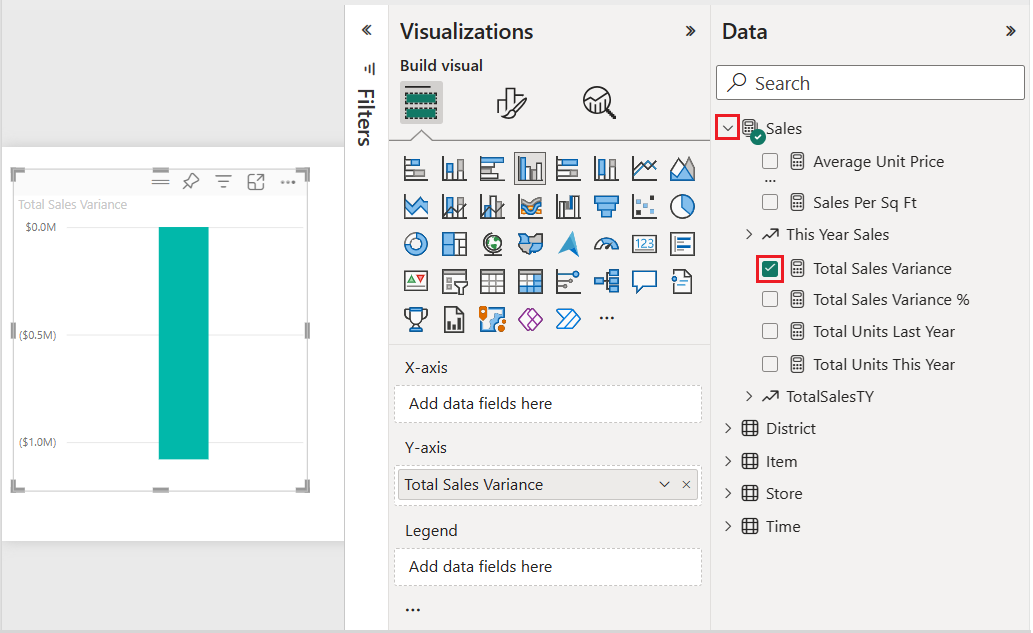 Näyttökuvassa näkyy Myyntivariaatio yhteensä -valintaruutu valittuna ja Power BI:n luoma oletuskaaviovisualisointi.