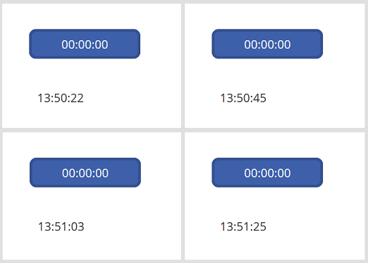 Neljä näyttöä, jotka näyttävät neljä aika-arvoa (13:50:22, 13:50:45, 13:51:03 ja 13:51:25).