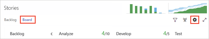 Screenshot that shows the Settings icon on the Kanban board.