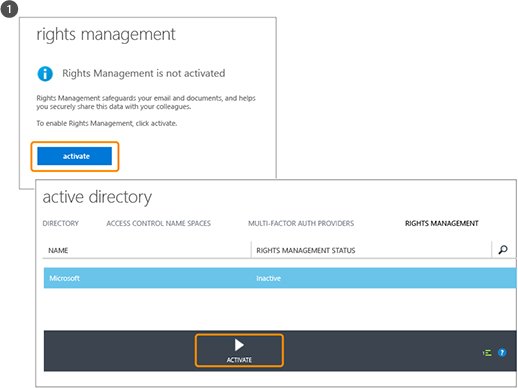 Activate RMS in the management portal