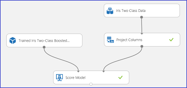 Screenshot of scoring experiment