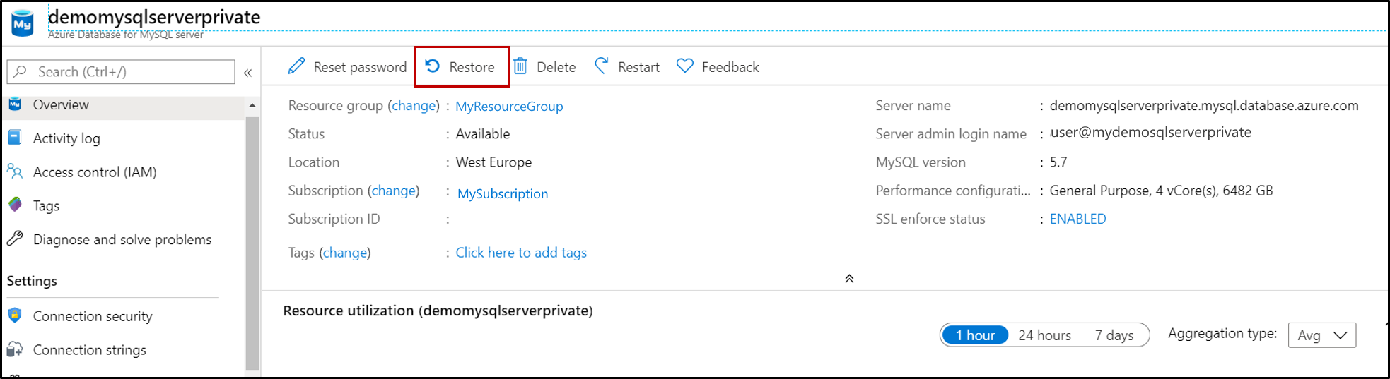 Screenshot of Azure Database for MySQL, with Overview and Restore highlighted