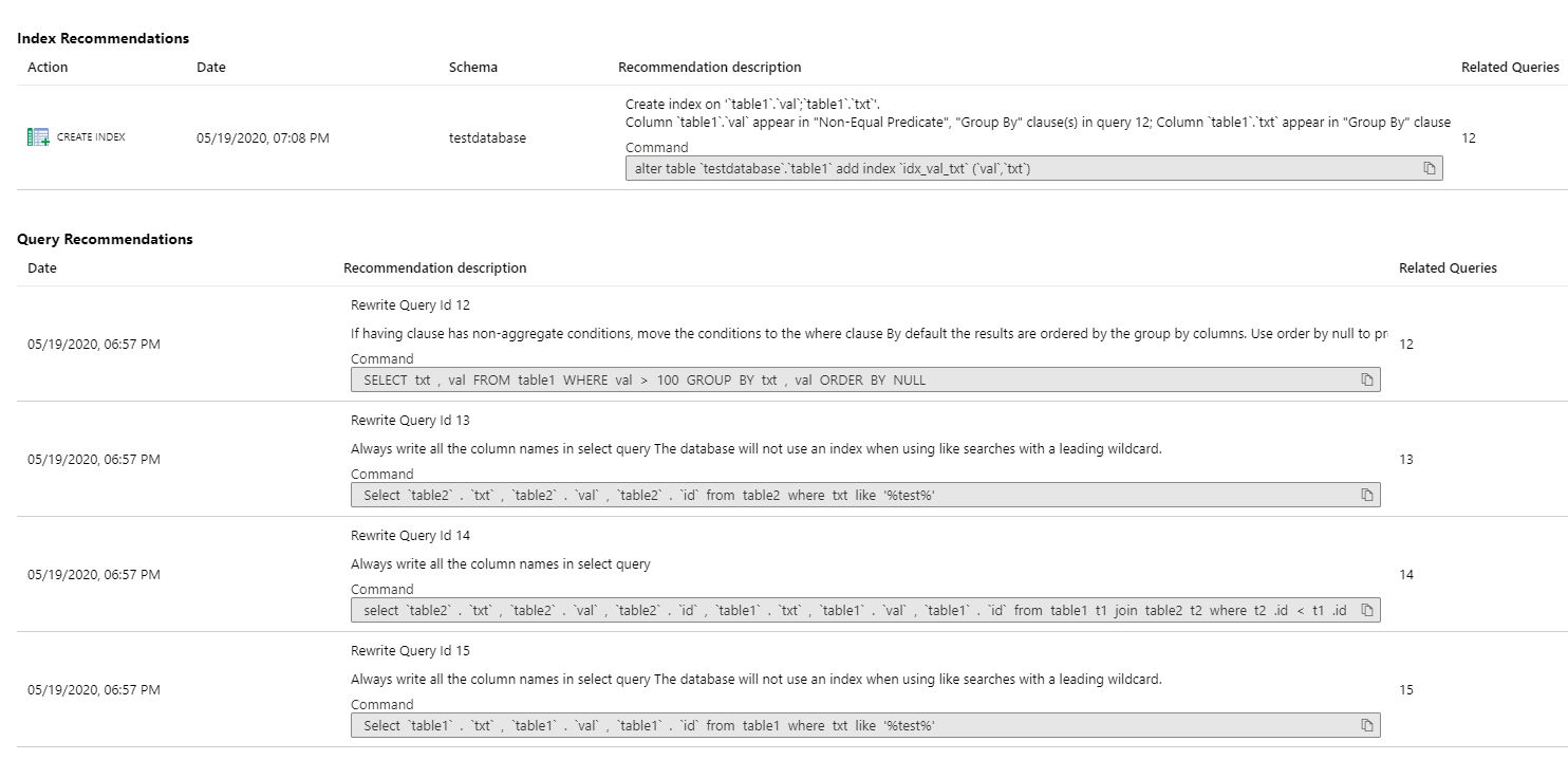 Performance Recommendations new page