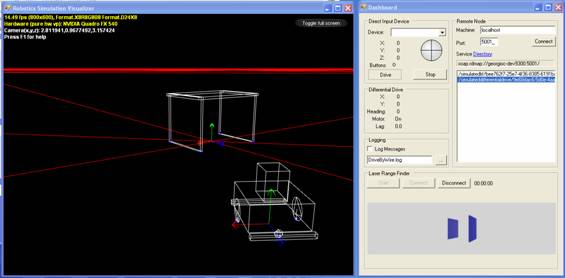 Dashboard Monitoring Simulated Laser in Physics View