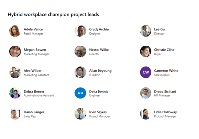 Image of the People web part