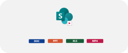 SharePointin ja OneDriven kuvakkeet, ja tiedostotunnisteet doc, ppt, xls ja mp4 niiden alla. Sekä SharePointissa että OneDrivessa on videokuvake.