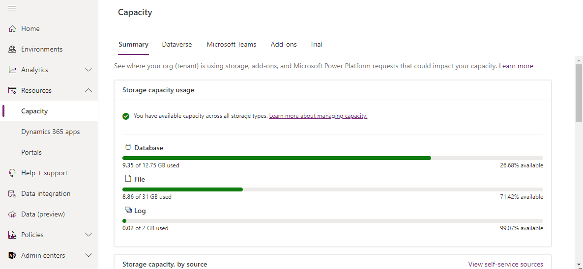 Screenshot of the storage capacity summary in Dataverse.