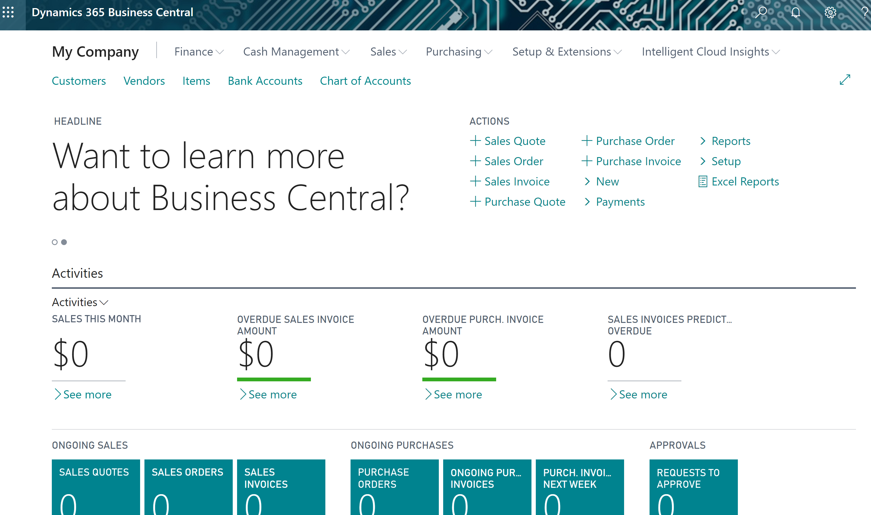 Screenshot of the Business Manager Role Center page.