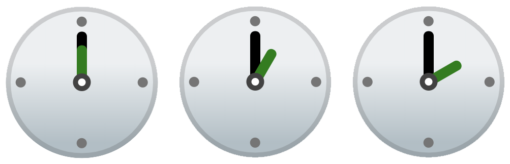 Emoji clock faces for 12 o’clock, 1 o’clock and 2 o’clock.