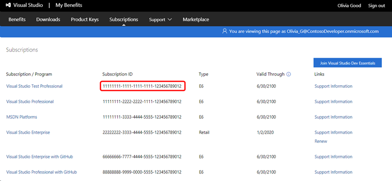 Screenshot of the subscriptions page. An example of a subscription ID is highlighted. Technical Support Benefit Find Subscription ID