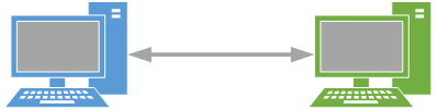 Diagram illustrating the connection between host and target systems with a double arrow.