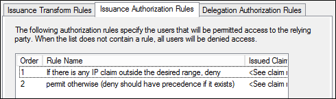 ADFS_Client_Access_1 Issuance Auth Rules