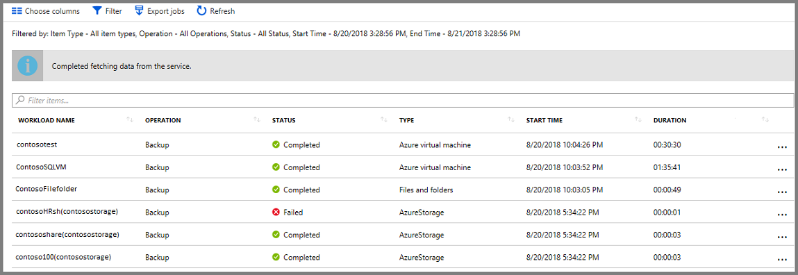 Screenshot that shows the list of backup jobs.