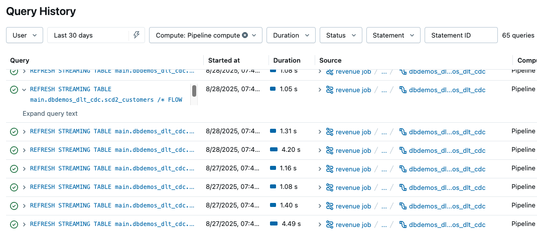 The query history page, filtered to pipeline compute.