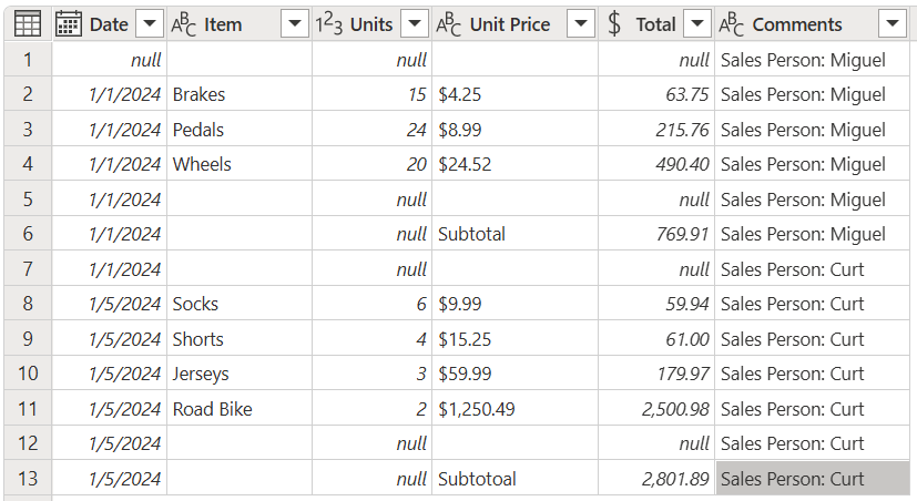 Screenshot of the sample table after performing the fill up operation with null cells above the two original comment values now filled with comments.