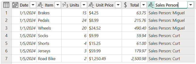 Screenshot of the Comments column being renamed to Sales Person.