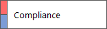 SecCtrCompliance SecCtrCompliance