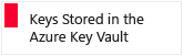 Security Center Map Azure Key Vault Security Center Map Azure Key Vault