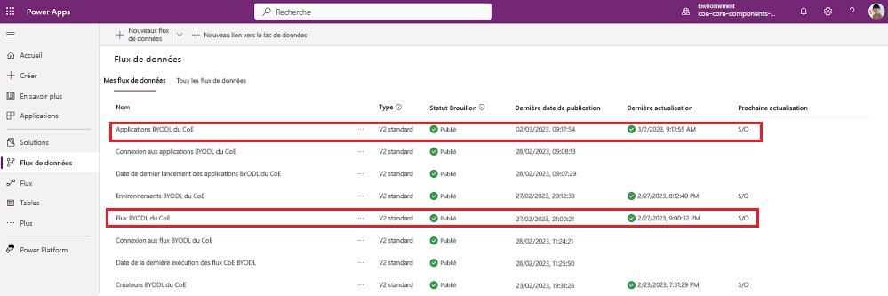 Attendez que les flux de données Applications, Applications pilotées par modèle et Flux BYODL CoE se terminent.