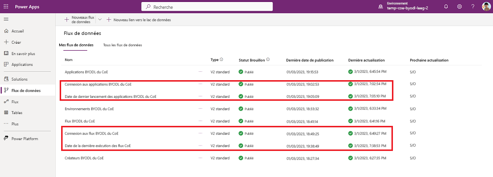 Attendez que les flux de données restants se terminent.