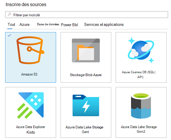 Ajoutez un compartiment Amazon AWS en tant que source de données Microsoft Purview.