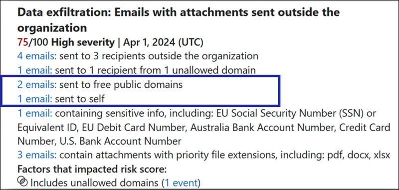 Points forts de la gestion des risques internes pour l’exfiltration des e-mails personnels