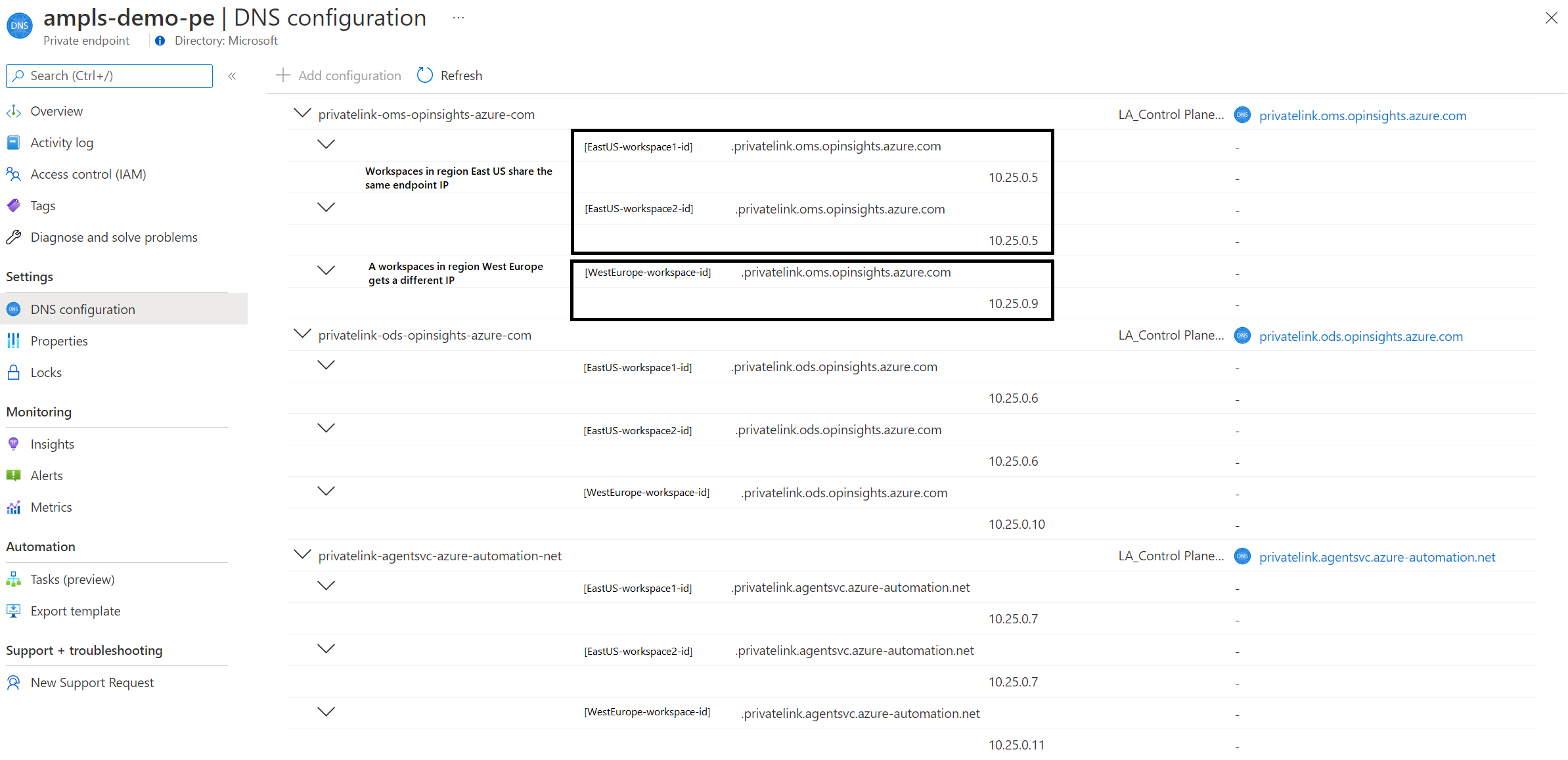 Screenshot that shows private link compressed endpoints.
