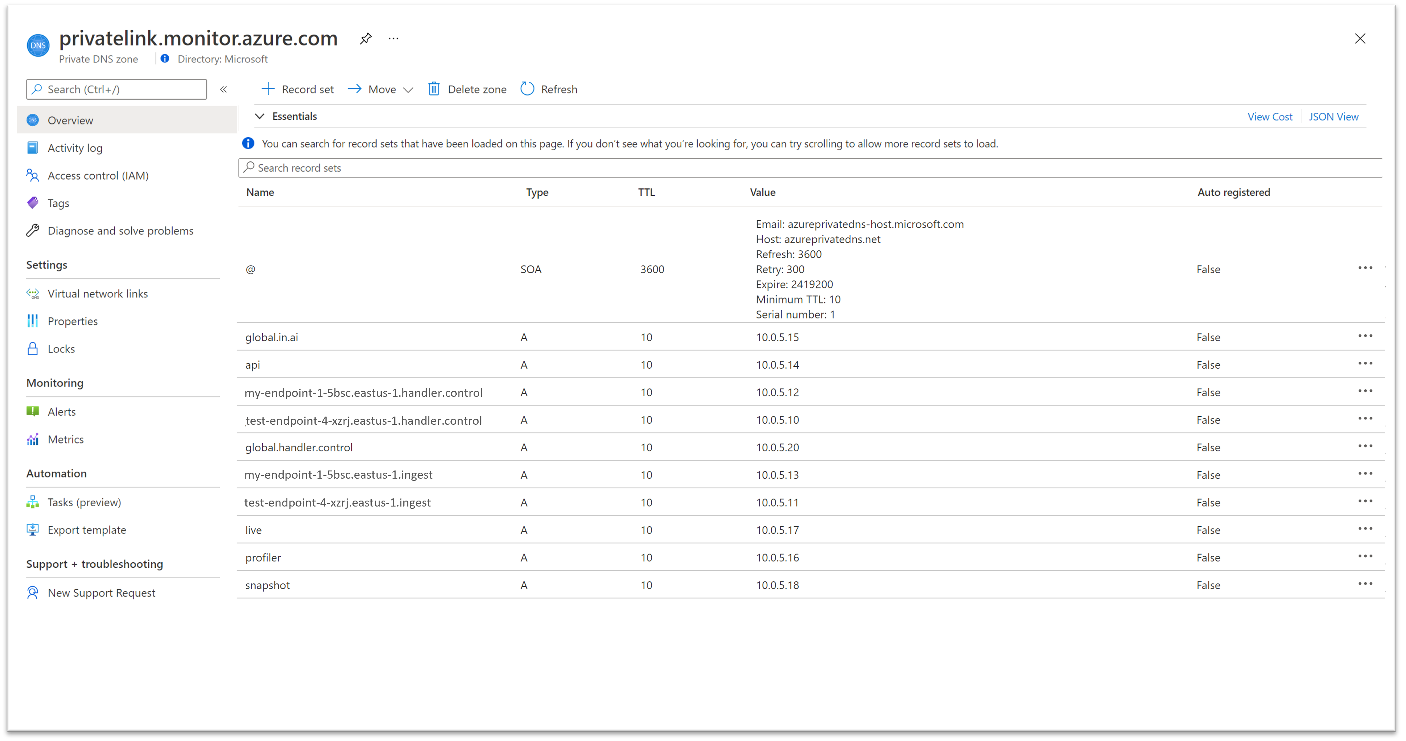 Screenshot that shows Private DNS zone monitor-azure-com.