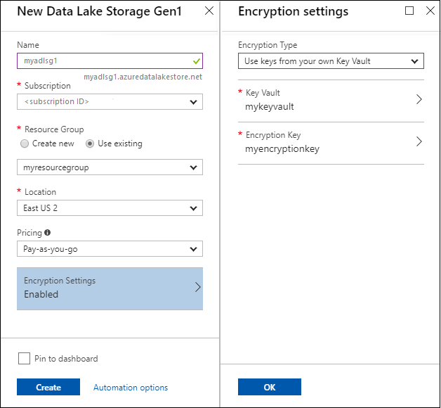 Screenshot of the New Data Lake Storage Gen 1 blade and the Encryption settings blade.