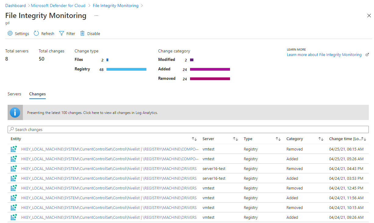 Screenshot of Microsoft Defender for Cloud's file integrity monitoring changes tab.
