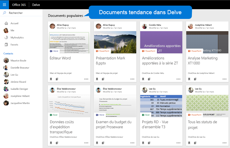 Capture d’écran de Delve dans Microsoft 365 indiquant les documents les plus demandés pour un utilisateur