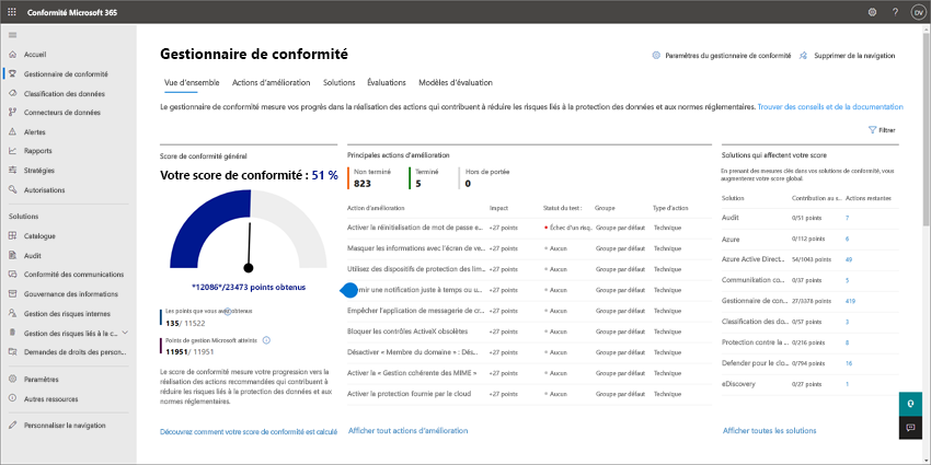 Capture d’écran du Gestionnaire de conformité dans Microsoft 365 Business Premium.