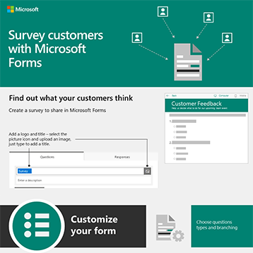 Image de pouce pour les clients de l’enquête avec infographie Forms.