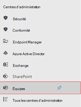 Capture d’écran de Administration Centres avec l’option Teams mise en évidence en rouge.