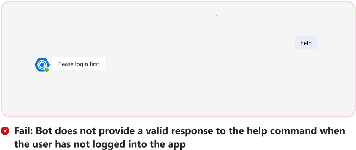 Le graphique montre un exemple de bot sans réponse valide lorsque l’utilisateur ne s’est pas connecté à l’application.