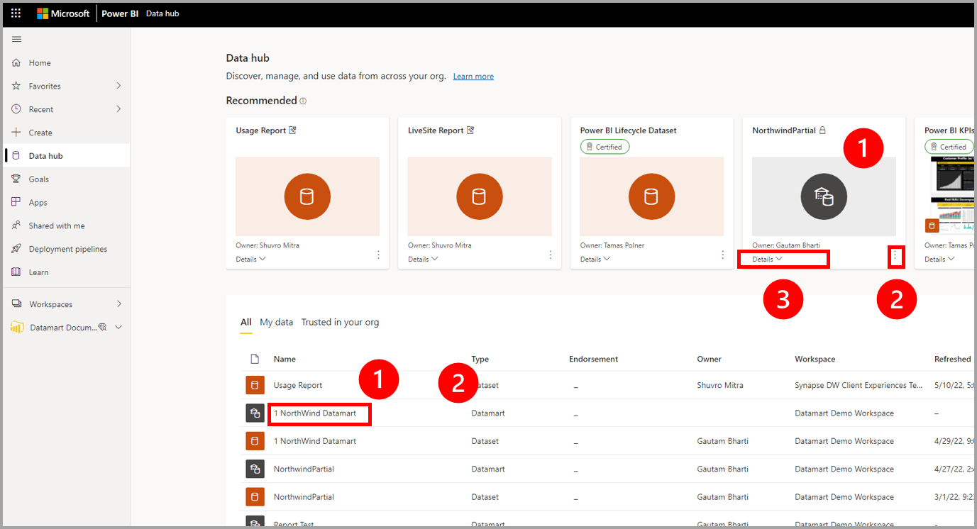 Screenshot of how to find datamarts in the power B I service.