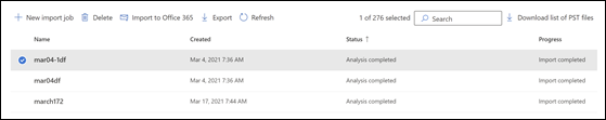 L’état complet de l’analyse indique que Microsoft 365 a analysé les données dans les fichiers PST.