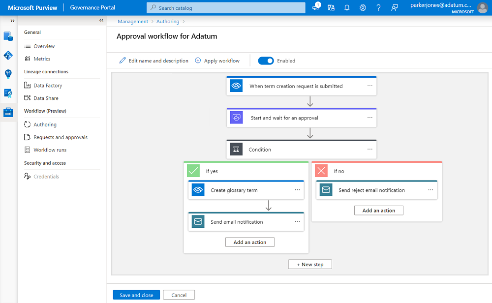 Capture d’écran montrant le canevas de création de flux de travail, avec le workflow de modèle sélectionné rempli dans l’espace de travail central.