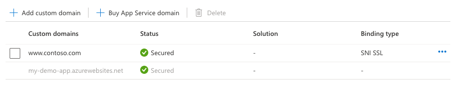 Capture d’écran montrant le domaine personnalisé sécurisé par une liaison de certificat.
