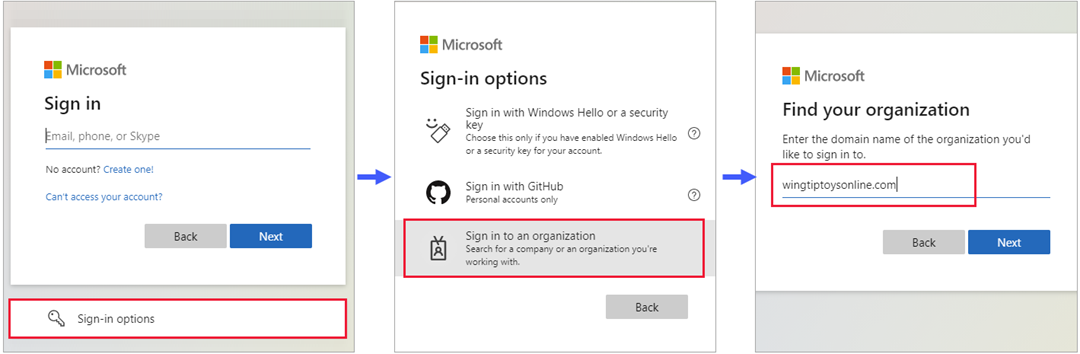 Capture d’écran du diagramme de flux d’échange d’invitation Microsoft Entra B2B.